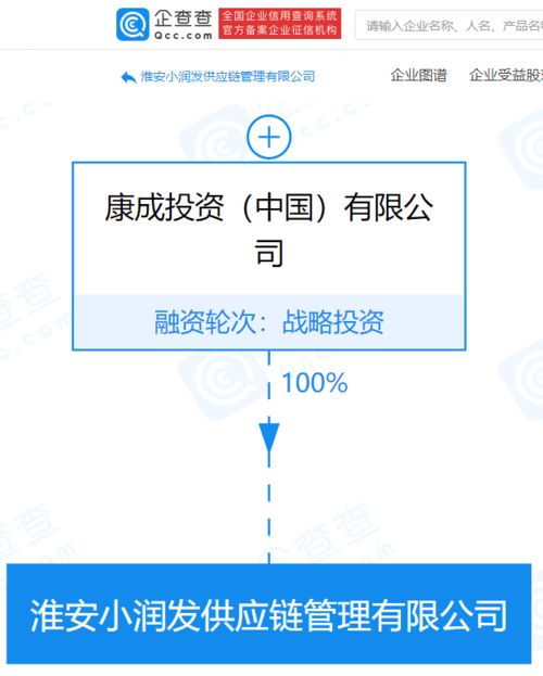 大潤發(fā)關聯企業(yè)成立小潤發(fā)供應鏈公司，拓展食品互聯網銷售新篇章