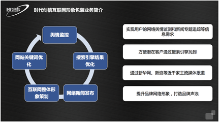 強強聯手，智領未來 時代創信與中消云共建全網整合營銷新生態